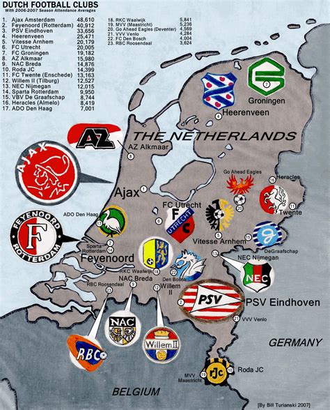 Dutch league .